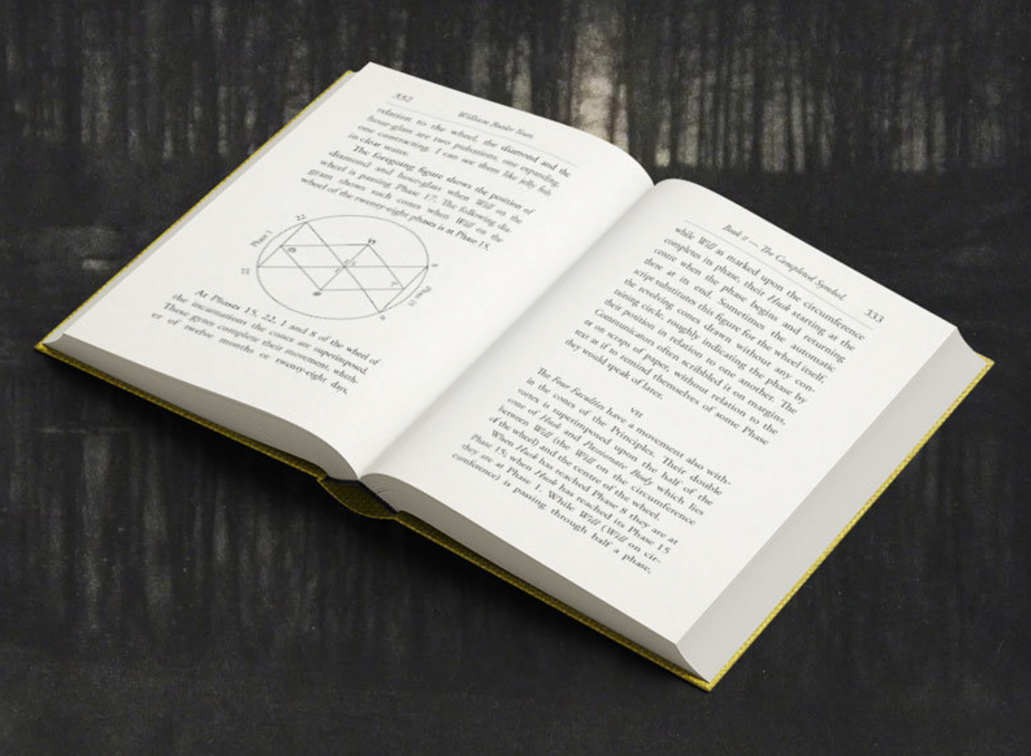 W. B. Yeats - A Vision – Occult-N-Things