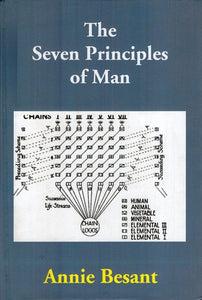 The Seven Principles of Man